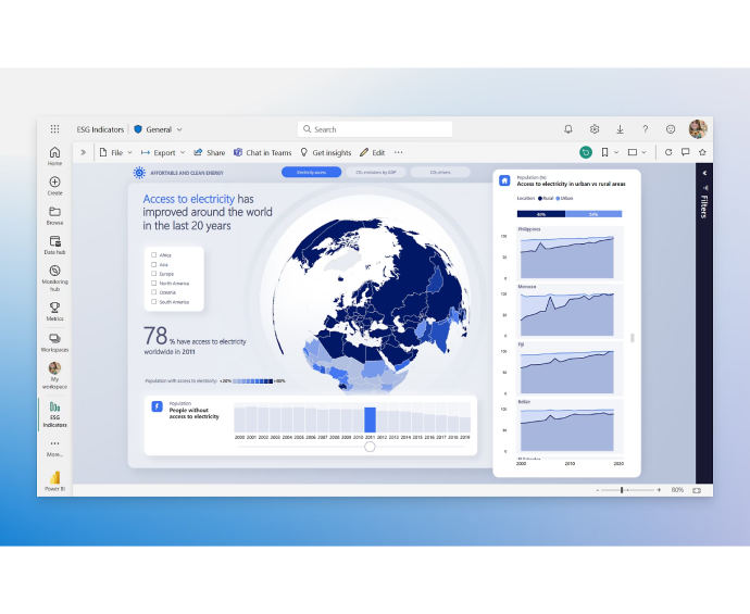 Power BI capabilities 