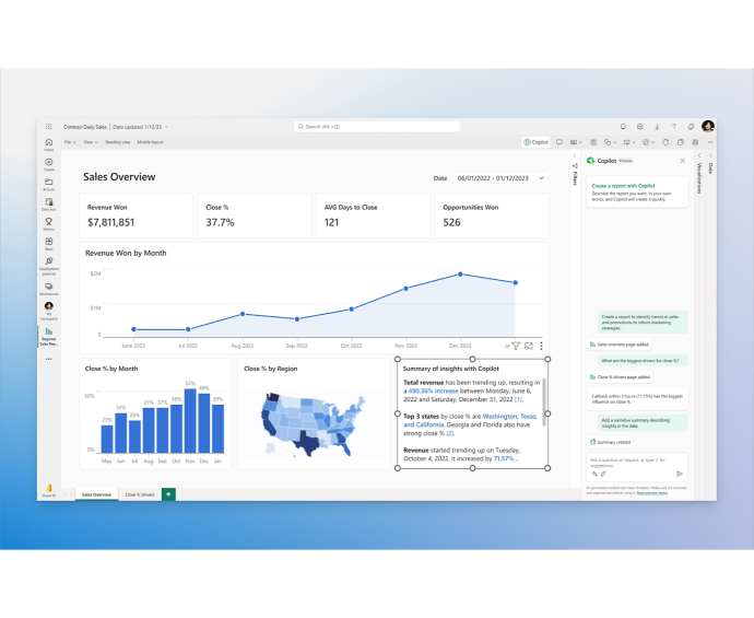 Copilot in Microsoft Fabric